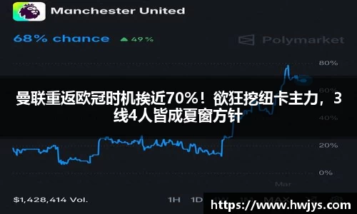 曼联重返欧冠时机挨近70%！欲狂挖纽卡主力，3线4人皆成夏窗方针